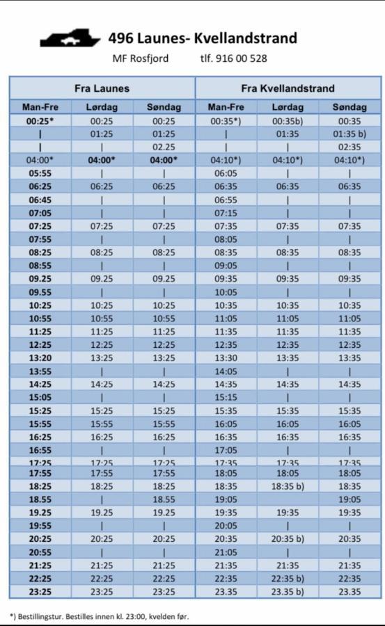 Rasvag Bjorkely Gard 아파트 외부 사진